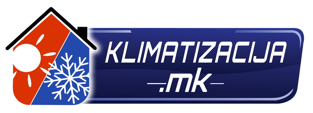 Климатизација